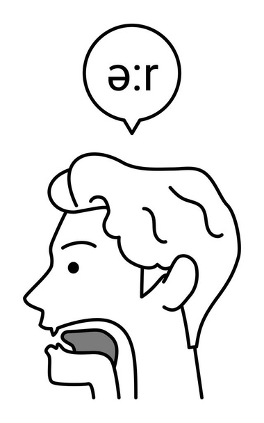 Illustration of tongue movement in English conversation, pronunciation - Vector, Image