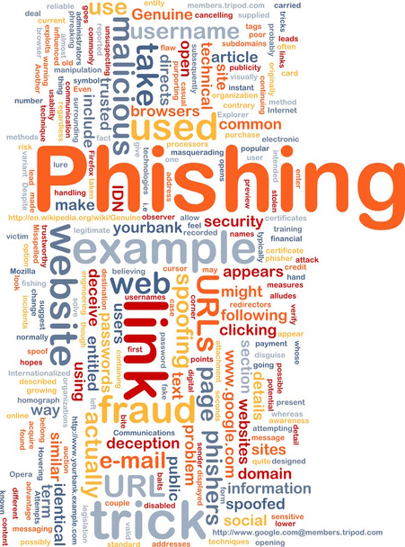 Phishing concepto de fondo wordcloud
 - Foto, Imagen