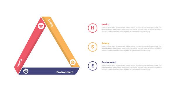 HSE ambientes de segurança de saúde diagrama de modelo infográficos com forma de triângulo à esquerda com design de passo de 3 pontos para vetor de apresentação de slides - Vetor, Imagem