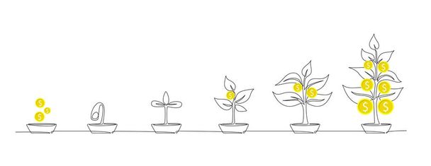 Investment and finance growth business concept continuous single line drawing. Money tree growing in pot. Phases plant growing. Plant growing with money coins. Vector flat infographic. One line art - Vector, Image