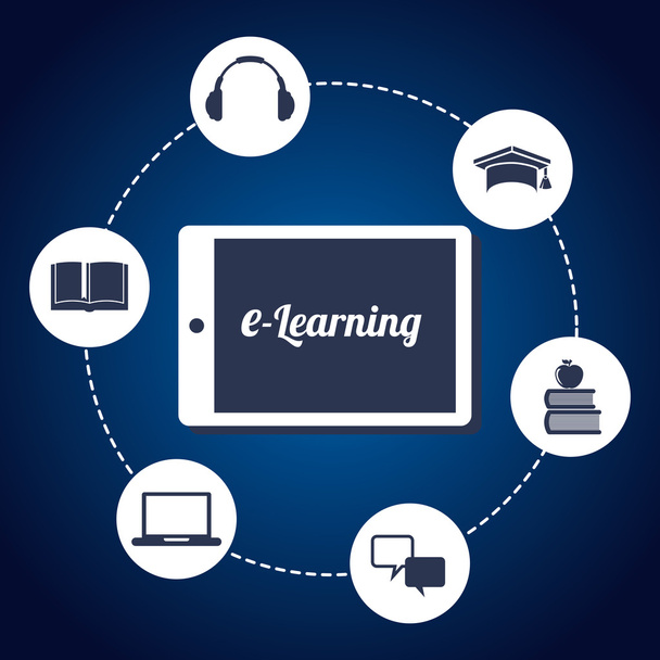 Conceito de E-learning
 - Vetor, Imagem