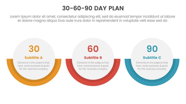30 60 90 day plan management infographic 3 point stage template with big circle horizontal layout for slide presentation vector - Vector, Image