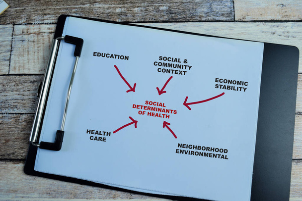 Concepto de Determinantes Sociales de la Salud escribe sobre papeleo con palabras clave aisladas sobre fondo de madera. - Foto, imagen
