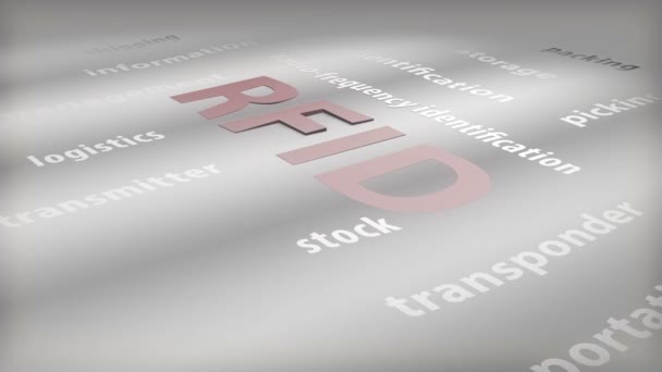 RFID - Symbol - animacja - Materiał filmowy, wideo