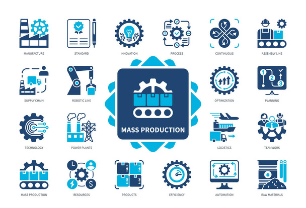 Massa Productie pictogram ingesteld. Productie, efficiëntie, normen, innovatie, automatisering, middelen, assemblagelijn, technologie. Duotone kleur vaste pictogrammen - Vector, afbeelding