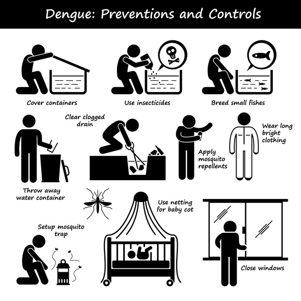 Πυρετός δάγκειου πυρετού πρόληψη και ελέγχους Aedes Mosquito Breeding Stick Εικόνα Εικονόγραμμα Εικόνες - Διάνυσμα, εικόνα