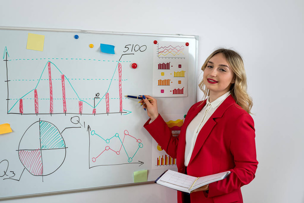 Gerente femenina en traje rojo haciendo presentación con rotafolio de tablero de oficina con gráfico de negocios o informe de finanzas.  - Foto, imagen