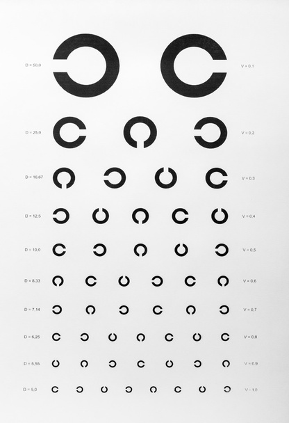 gráfico de exame ocular
 - Foto, Imagem