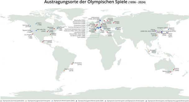 Gastheersteden van alle Olymische Spelen - Vector, afbeelding