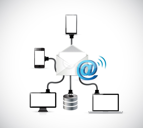 ηλεκτρονική σύνδεση wifi e-mail επικοινωνίας - Φωτογραφία, εικόνα