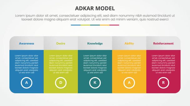 adkar change mangement model infographic concept for slide presentation with big table with gradient color and round shape with 5 point list with flat style vector - Vector, Image