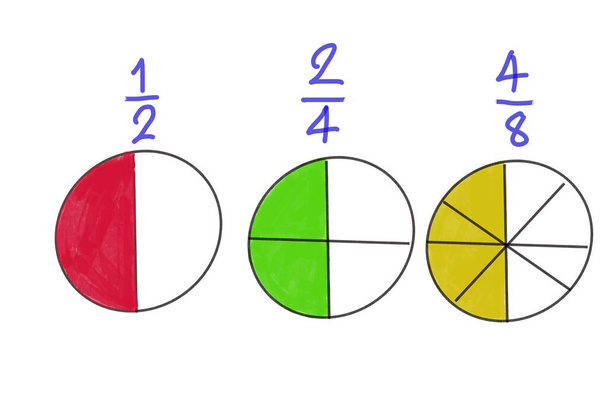 Math teaching materials about fraction. Circle hand drawn picture to show parts of color separation, white background. Concept, education. illustration as teaching aid in Math subject.                    - Foto, Imagen