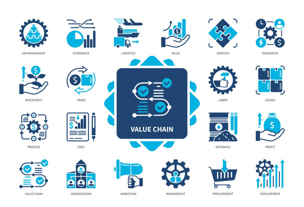 Value Chain icon set. Service, Investment, Operations, Logistics, Marketing, Development, HR Management, Procurement. Duotone color solid icons - Vector, Image