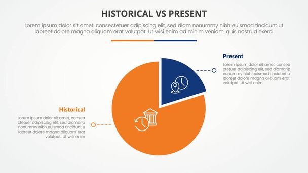 historical vs present versus comparison opposite infographic concept for slide presentation with piechart shape circle with flat style vector - Vector, Image