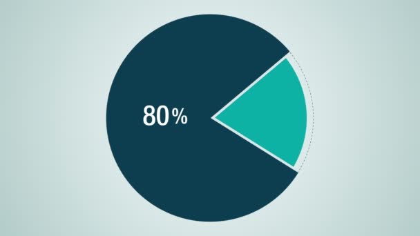 Cirkel-diagram voor presentatie, cirkeldiagram aangegeven 80 procent - Video
