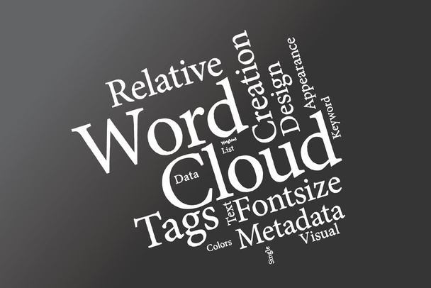 Word cloud - Vector, afbeelding
