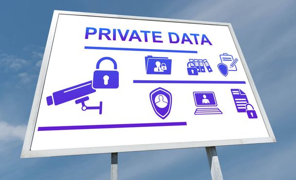 Koncepcja danych prywatnych narysowana na billboardzie - Zdjęcie, obraz