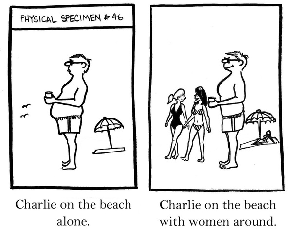 a tengerparton, a nők ezen a környéken: Charlie - Vektor, kép