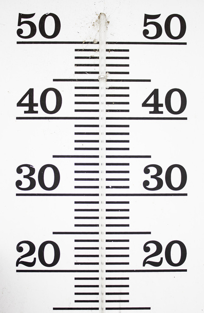 Hőmérő fali - Fotó, kép