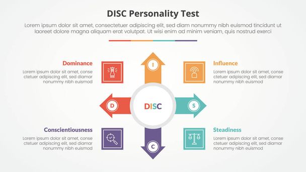 DISC personality test concept for slide presentation with big circle and arrow spreading with 4 point list with flat style vector - Vector, Image