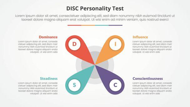 DISC Persönlichkeitstest-Konzept für Diapräsentation mit kreativer Blütenmittelform mit 4-Punkte-Liste mit flachem Stilvektor - Vektor, Bild