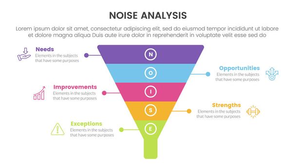 スライドプレゼンテーションベクトルのための5ポイントのファネルピラミッド形状の騒音ビジネス戦略インフォグラフィック - ベクター画像