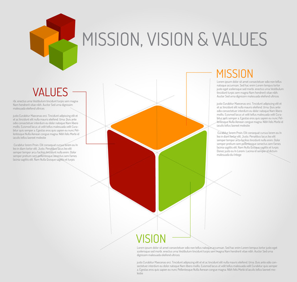 Diagramme de mission, vision et valeurs
 - Vecteur, image
