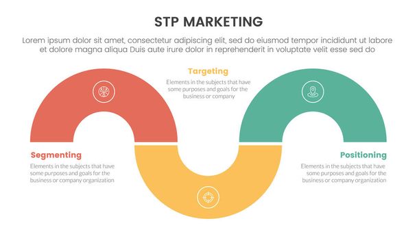 stp marketing strategy model for segmentation customer infographic with circular shape half circle up and down 3 points for slide presentation vector - Vector, Image