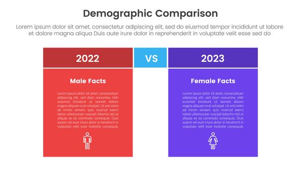 hombre demográfico vs mujer concepto de comparación para banner de plantilla infográfica con cuadro de tabla con bloque de fondo a todo color con dos vector de información de lista de puntos - Vector, Imagen
