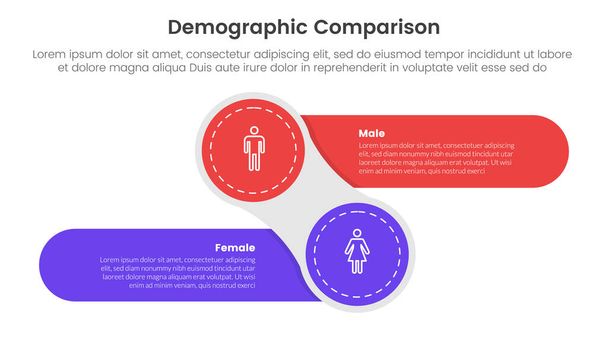 demografický muž vs žena srovnání koncept pro infografické šablony banner s tvůrčí kruh a kulatý obdélník tvar vlevo a vpravo se dvěma body seznam informace vektor - Vektor, obrázek