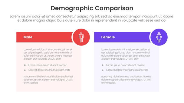 Demografisches Vergleichskonzept Mann gegen Frau für Infografik-Template-Banner mit Tischbox und Kreis-Abzeichen mit Zwei-Punkte-Liste-Informationsvektor - Vektor, Bild