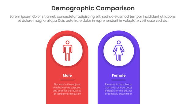 Demografisches Vergleichskonzept Mann gegen Frau für Infografik-Vorlagenbanner mit runder Form auf oberem vertikalen Kasten mit Zwei-Punkt-Liste-Informationsvektor - Vektor, Bild