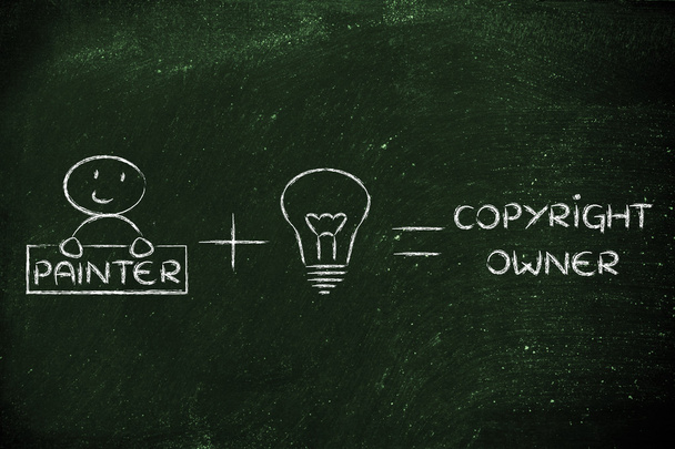 Funny formula of intellectual property or copyright - Foto, afbeelding