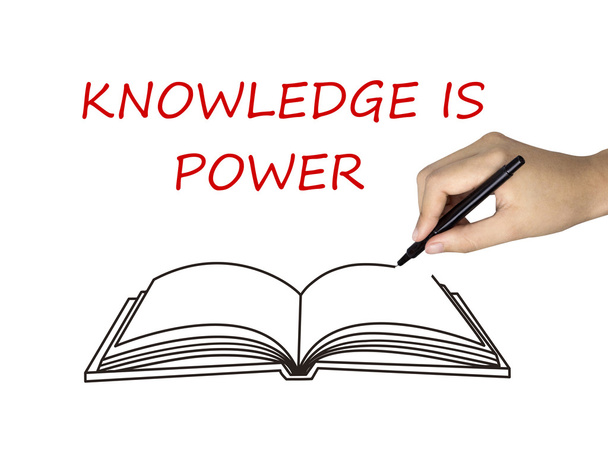 wiedza to potęga, napisany przez ludzką ręką  - Zdjęcie, obraz