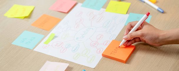 Nahaufnahme einer jungen kreativen Geschäftsfrau, die auf einen bunten Zettel schreibt und ihn im Besprechungsraum auf eine Brainstorming-Mind-Map legt. Kreatives und Teamwork-Konzept. Konzentrieren Sie sich auf die Hand. Bunt gemischt. - Foto, Bild