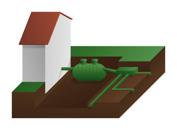 セプティックタンク 地下貯蔵および汚泥および排水のリサイクル. 視覚補助のための幾何学的な回路図図 - ベクター画像