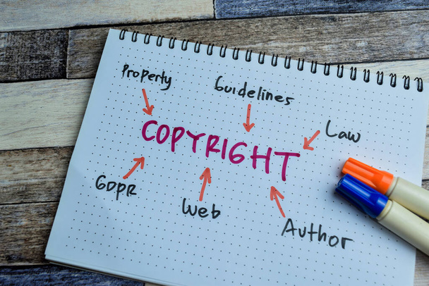 Concept de copyright écrire sur le livre avec des mots-clés isolés sur Table en bois. - Photo, image