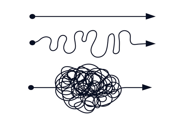 Процес лінії розуму складний і простий спосіб, складний і простий стиль каракулів, ізольований на фоні білого. Векторні ілюстрації - Вектор, зображення