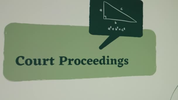 Juridische procedures inschrijving op groene achtergrond. Grafische presentatie met een getekende filosoof. Juridisch concept. - Video