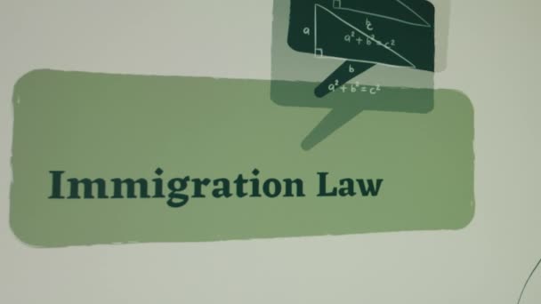 Inscripción de la Ley de Inmigración sobre fondo verde. Presentación gráfica con una figura de hombre reflexiva ilustrada. Concepto jurídico. - Imágenes, Vídeo