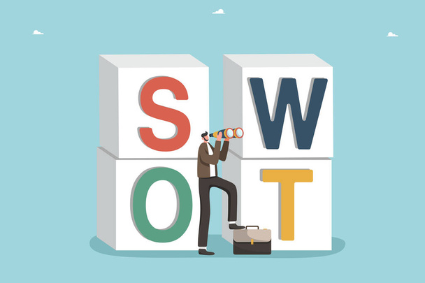 SWOT-analyysi, tavoitteiden aivoriihi, SWOT-analyysitiimi, joka työskentelee vaihtoehtolistalla, strateginen suunnittelu, liiketoiminnan analyysityökalujen toteuttaminen, projektinhallinta, mies analysoi liiketoimintastrategiaa. - Vektori, kuva