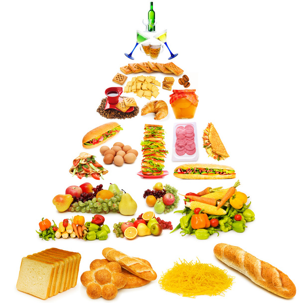 Pyramide alimentaire avec beaucoup d'articles
 - Photo, image