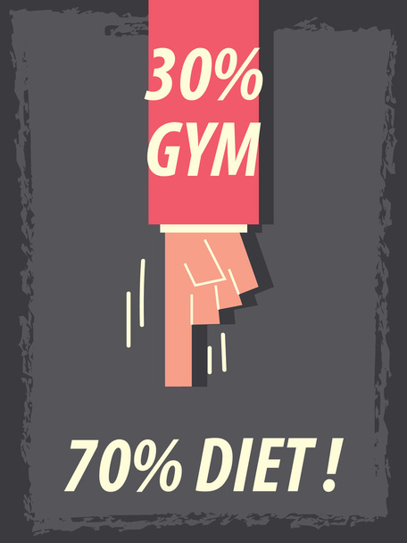 Λέξεις τριάντα τοις εκατό εβδομήντα τοις εκατό γυμναστήριο διατροφή - Διάνυσμα, εικόνα