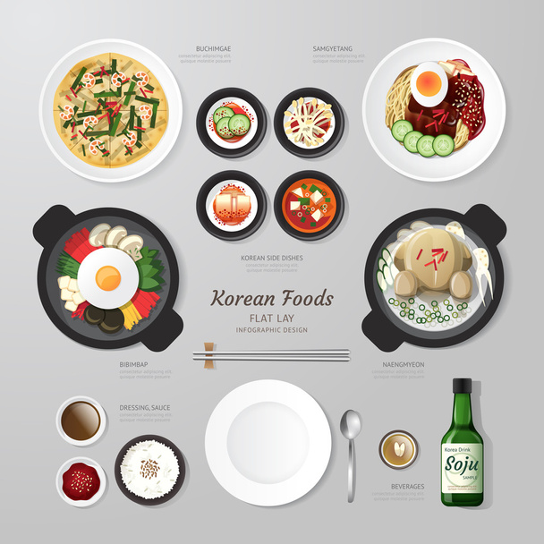 Korea foods business flat lay idea. - Vector, Image