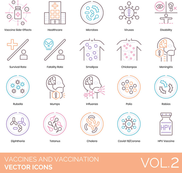 Εμβόλια και εικονίδια εμβολιασμού συμπεριλαμβανομένων παρενεργειών, υγειονομικής περίθαλψης, μικροβίου, ιού, αναπηρίας, ποσοστού επιβίωσης, θνησιμότητας, ευλογιάς, ανεμοβλογιάς, μηνιγγίτιδας, ερυθράς, παρωτίτιδας, γρίπης, πολιομυελίτιδας, λύσσας, διφθερίτιδας, τετάνου, χολέρας, covid-19, κορώνας, HPV. - Διάνυσμα, εικόνα