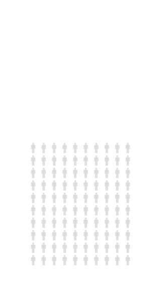 42 percent people infographic, forty two percentage chart population statistics infinite loopable diagram. 4k vertical black and white animation. - Footage, Video