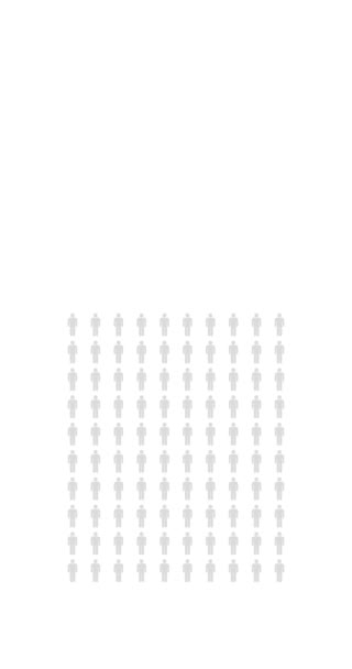 44 percent people infographic, forty four percentage chart population statistics infinite loopable diagram. 4k vertical black and white animation. - Footage, Video