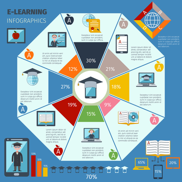 E-learning Infographics Set - Vector, Image