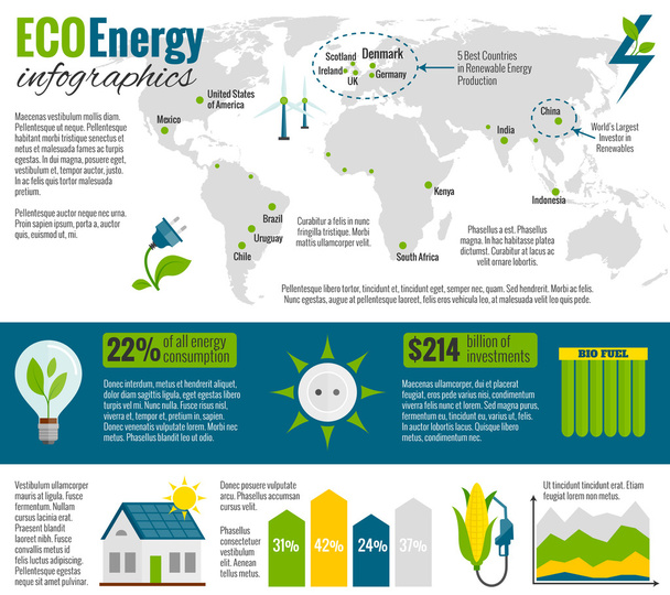 Affiche de présentation infographique Eco énergie
 - Vecteur, image