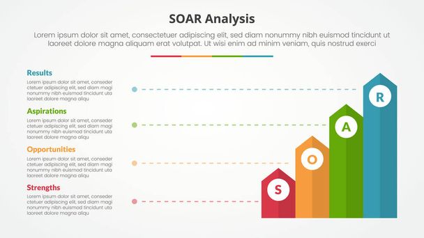Concept d'infographie d'analyse SOAR pour présentation de diapositives avec flèche rectangle verticale avec description de ligne avec liste à 4 points avec vecteur de style plat - Vecteur, image